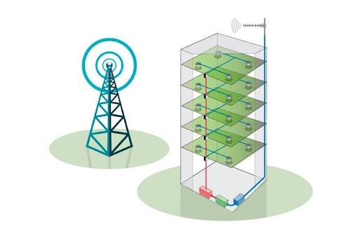 In this image, you can see how a building can be set up with a BDA system to ensure seamless communucation